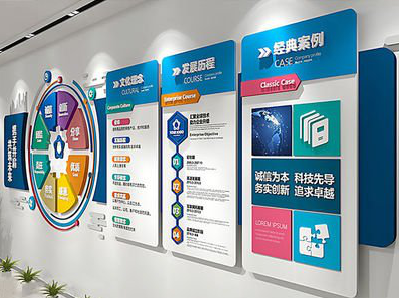 浦城县企业文化墙内容对员工有什么影响？